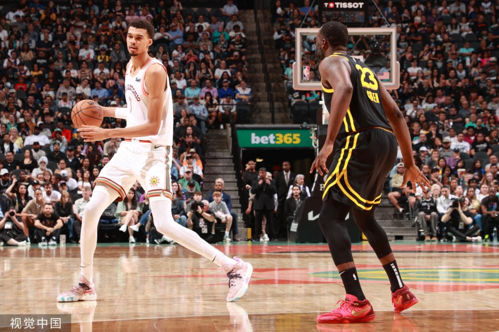 保护直接限 保护直接限